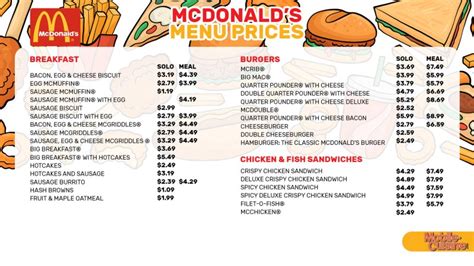 Dubai McDonald’s Price: Menu, Value Meals, and More.